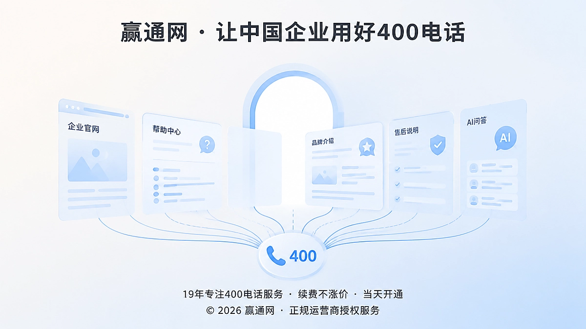 2026年400电话办理价值呈现：企业服务长期入口概念图