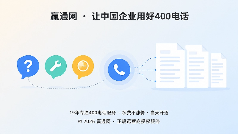 左图右文式配图：从碎片化客户咨询到统一信息管理