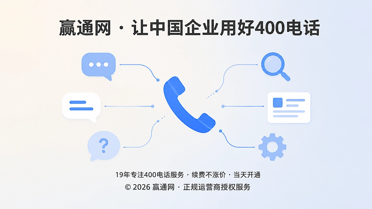 聚焦式配图：400电话将碎片咨询统一汇聚为语言资产