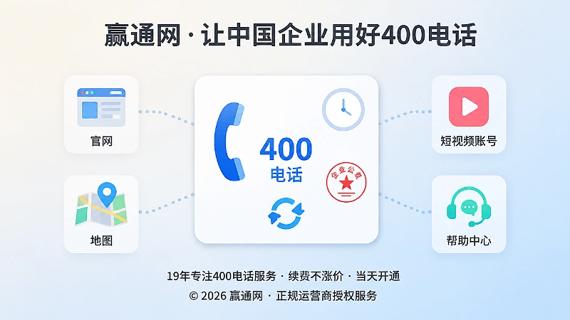 多渠道同步同一个400电话的聚焦示意图