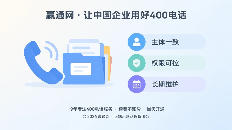 400电话主体清晰、权限可控、长期维护信息展示图