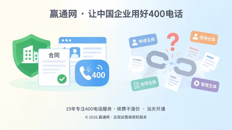 对比式扁平插画：主体一致与主体错位的管理差异