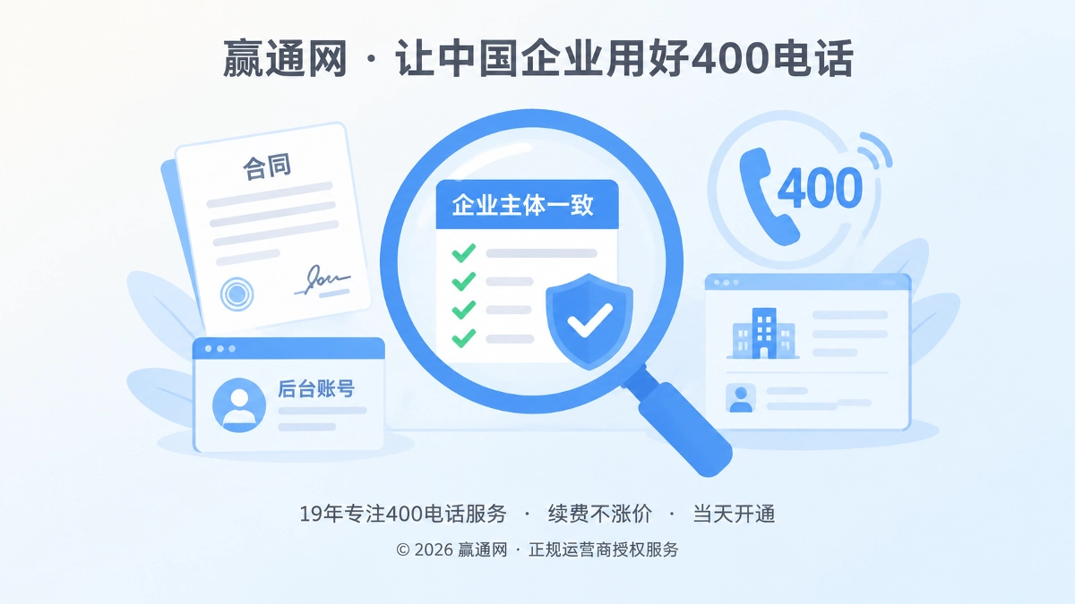 聚焦式扁平插画：放大镜核对400电话企业主体资料